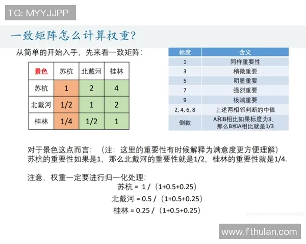 足球明星身价计算的多维度因素解析与市场影响分析 足球明星身价计算的多维度因素解析与市场影响分析